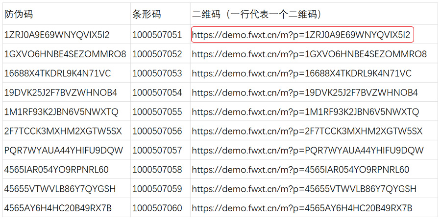 系统导出的二维码为什么不是图片