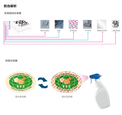 水显防伪标签 湿敏防伪