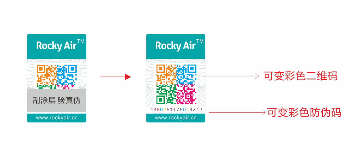 彩色可变二维码标签