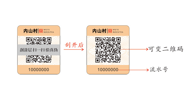 内山村茶叶防伪查询系统